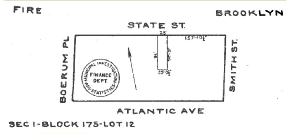 264 State Street Brooklyn